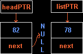 Figure 8 - Second Node